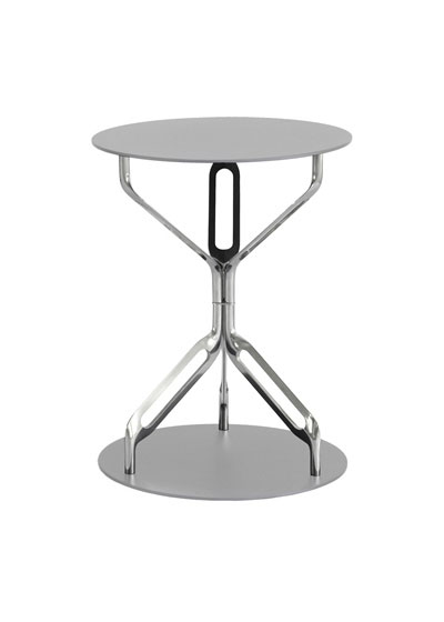 link Silver Table-EOQ
